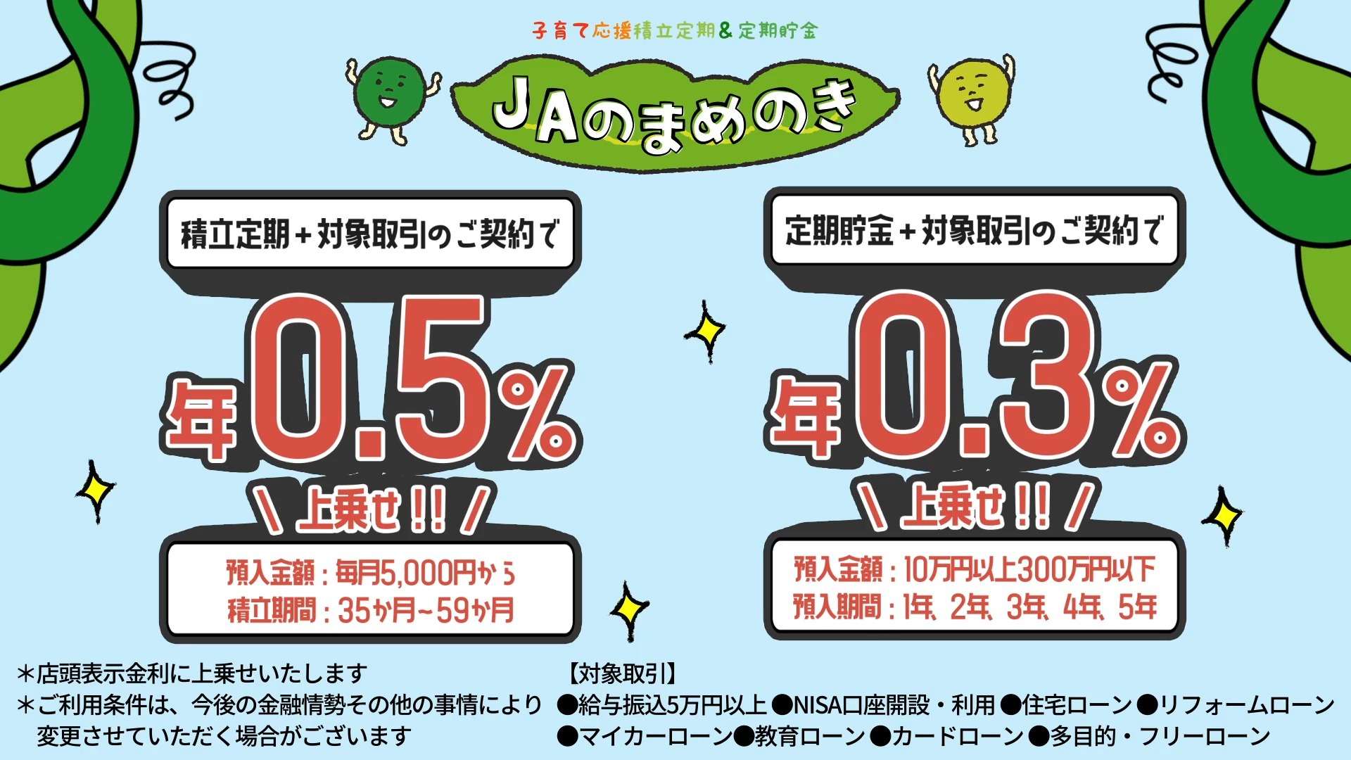 CMギャラリー | 長野県JAバンク